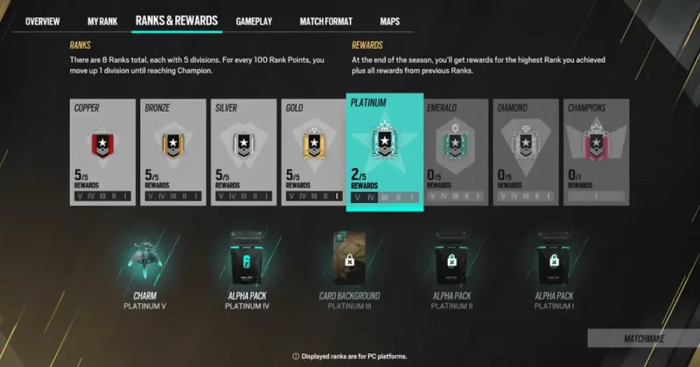 Rainbow Six Siege Ranking System.webp