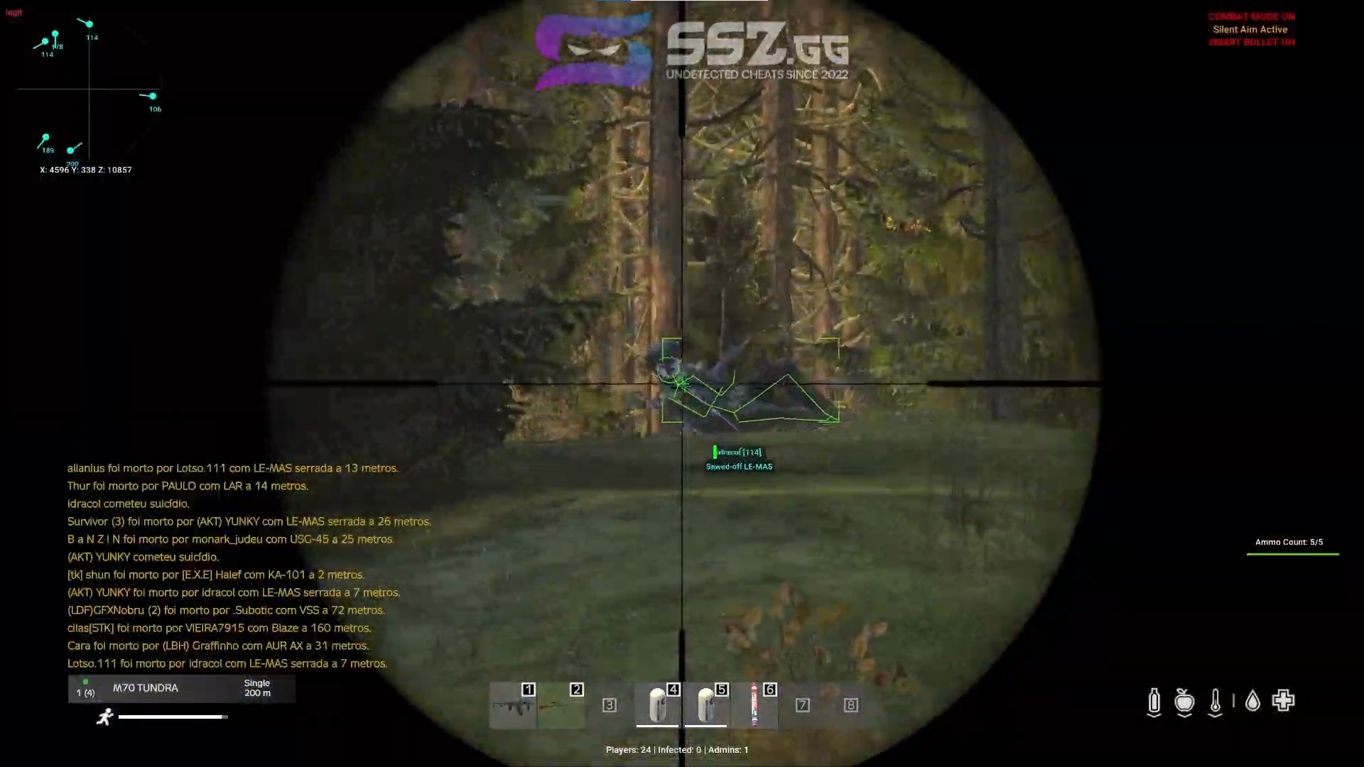 Aiming Visuals